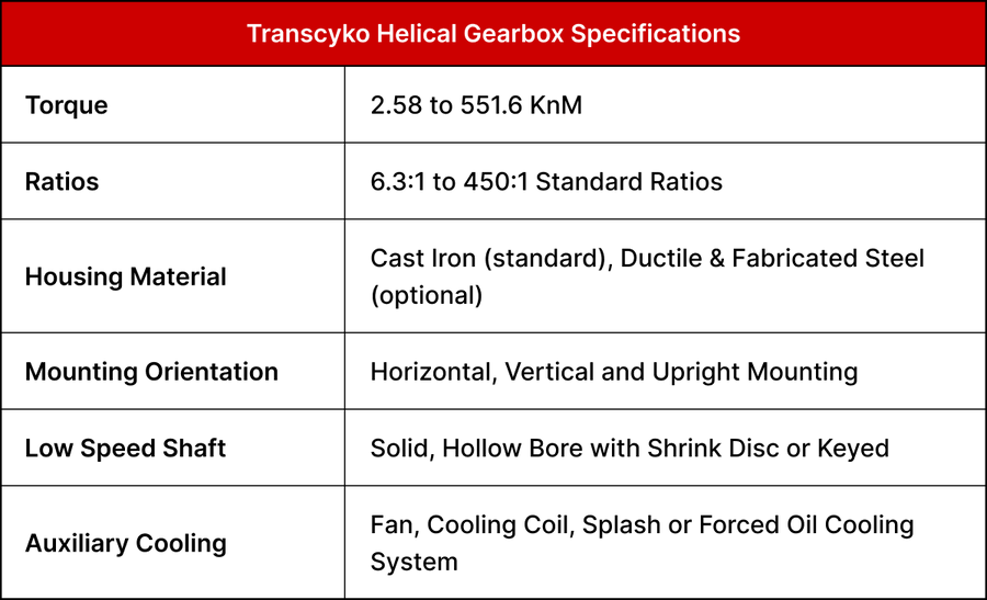 Transcyko Helical Gearbox Specifications